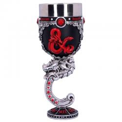 Copa Dungeons and Dragons - Imagen 1